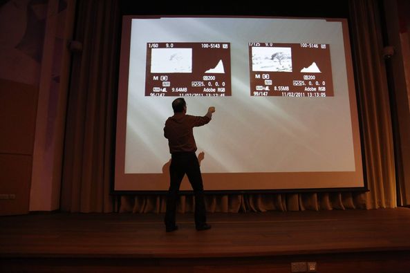 Lecture on " Exposure-Histogram" in Photographic Society of Cyprus.